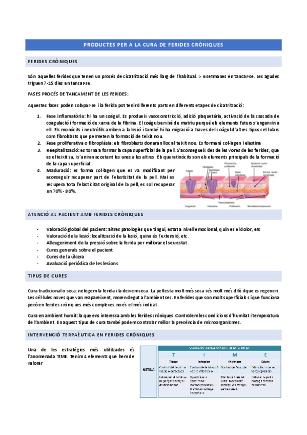 Miniatura del documento PRODUCTES-FERIDES-CRONIQUES.pdf