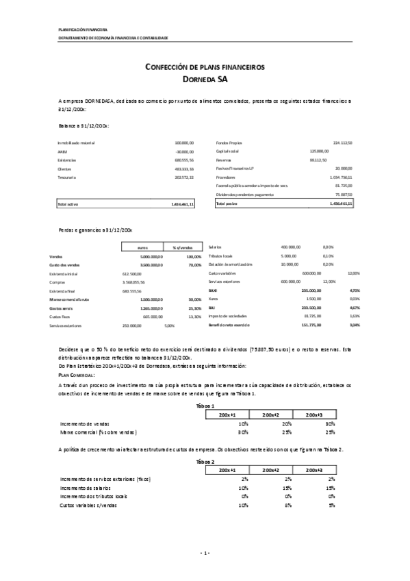 Miniatura del documento Caso-1-Dorneda-SA-enunciado.pdf