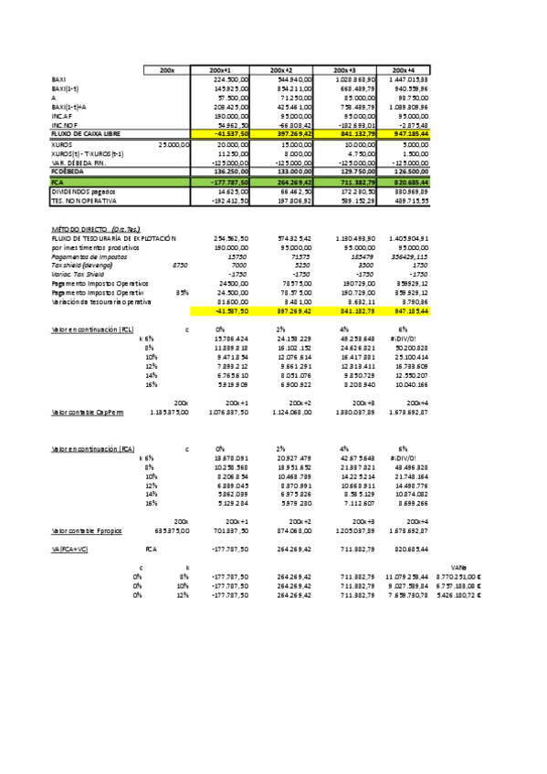 Miniatura del documento Caso-2-Deterlimpasa-solucion-Galego--fluxos-caixa.pdf