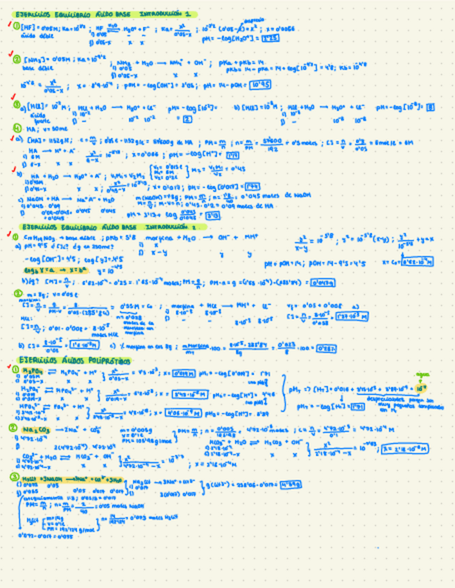 Miniatura del documento Ejercicios-acido-base-resueltos.pdf