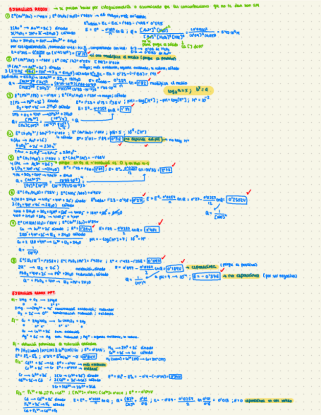 Miniatura del documento Ejercicios-redox-resueltos.pdf