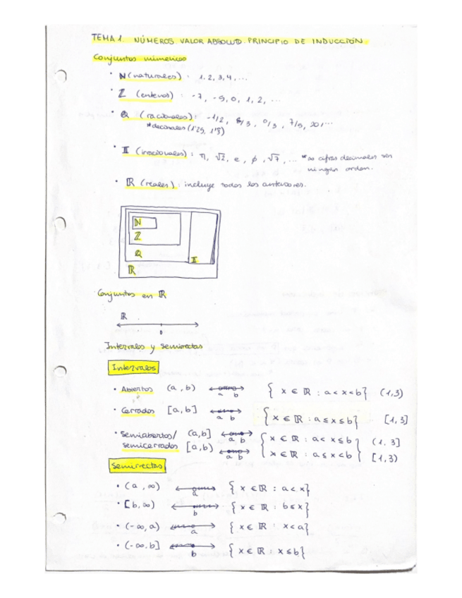 Miniatura del documento Apuntes-tema-1-calculo-I.pdf