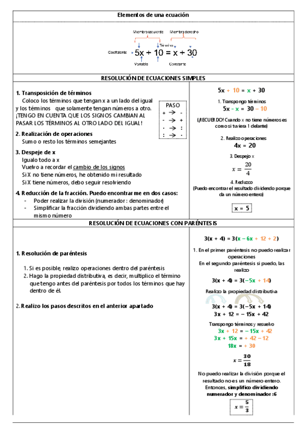 Miniatura del documento APUNTES-ECUACIONES.pdf
