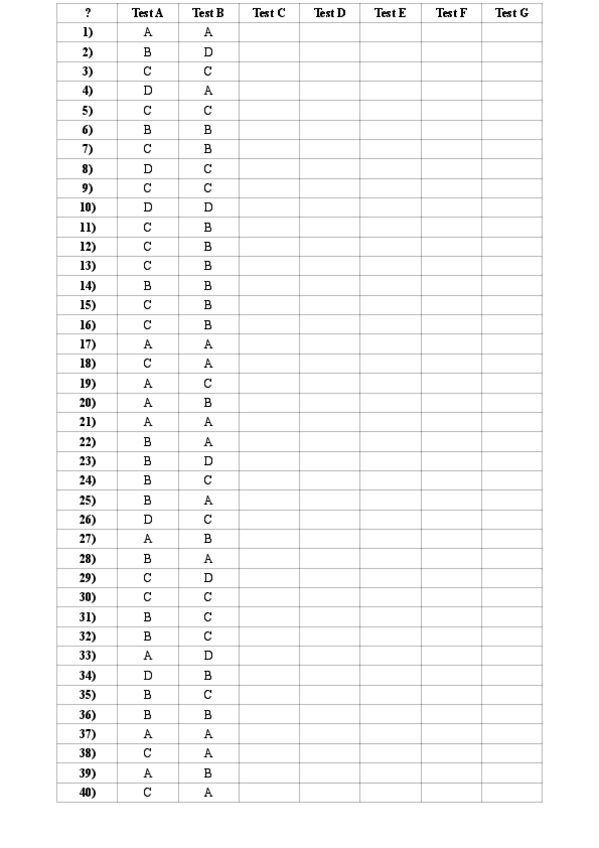 Miniatura del documento respuestas A-B.pdf