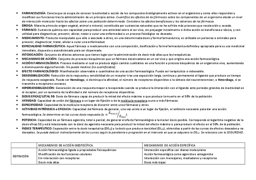 Miniatura del documento TABLAS-FARMA-1.pdf