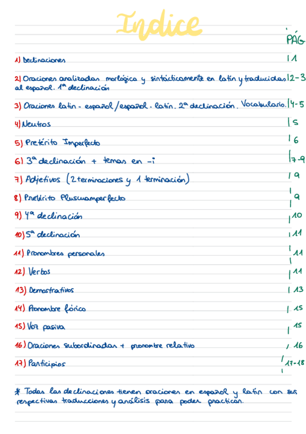 Miniatura del documento APUNTES LATIN 1º BACH.pdf
