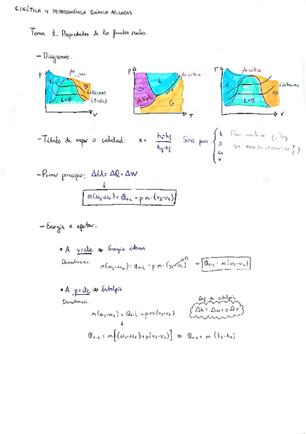 Miniatura del documento Tema 1 - Propiedades de los fluidos reales.pdf