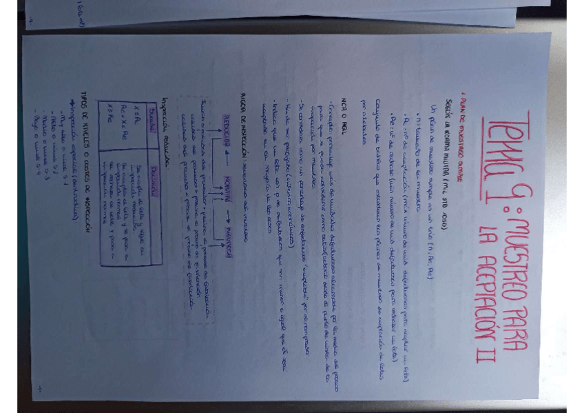 Miniatura del documento tema-9.pdf