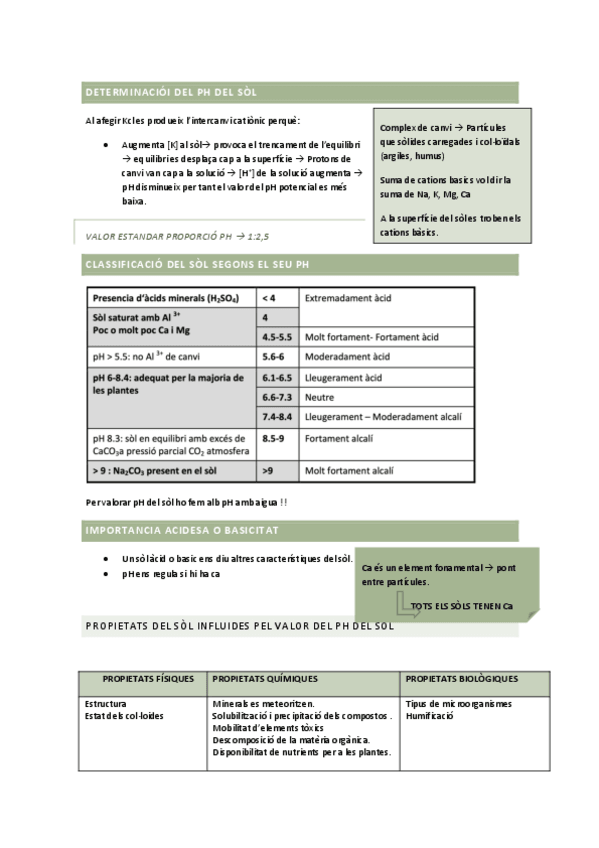 Miniatura del documento DETERMINACIOI-DEL-PH-DEL-SOL.pdf