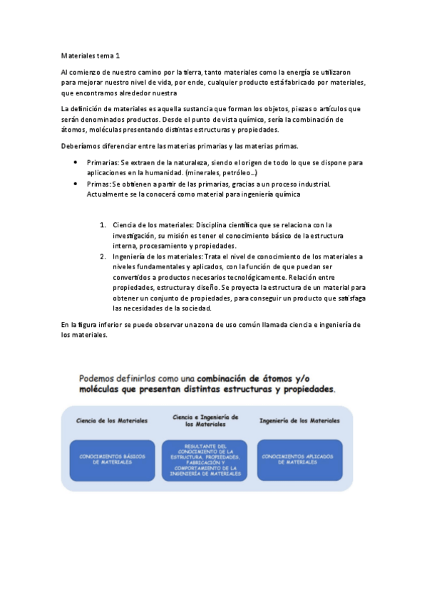 Miniatura del documento Materiales-tema-1.pdf