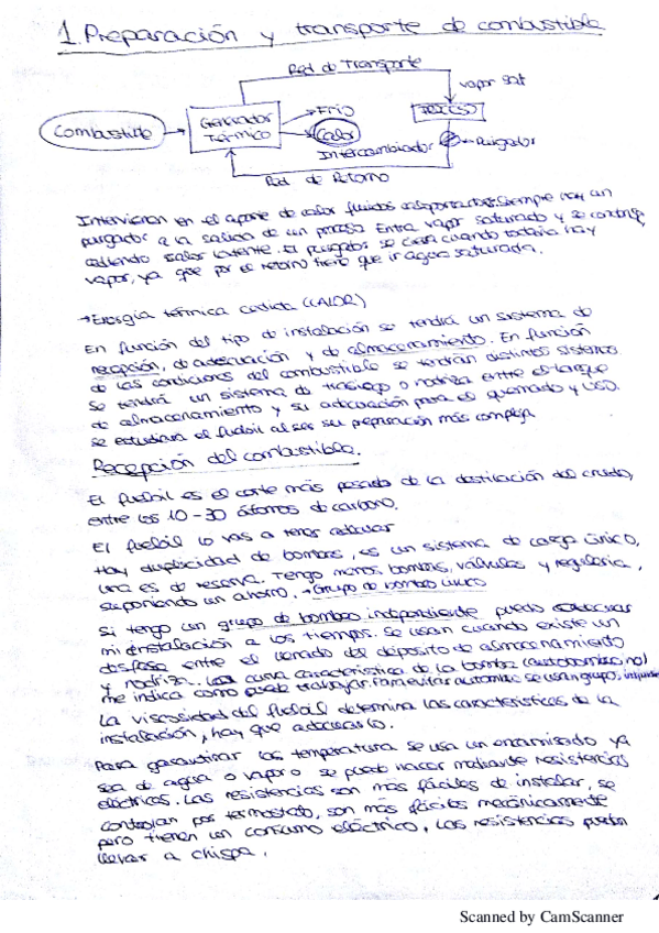 Miniatura del documento Apuntes ITI.pdf