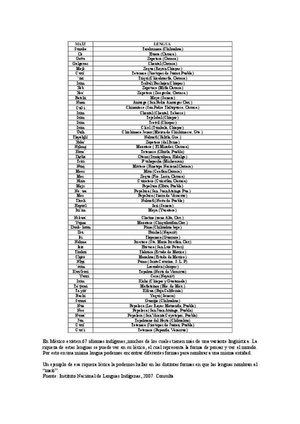Miniatura del documento 2EPmaizlenguasindigenas.pdf