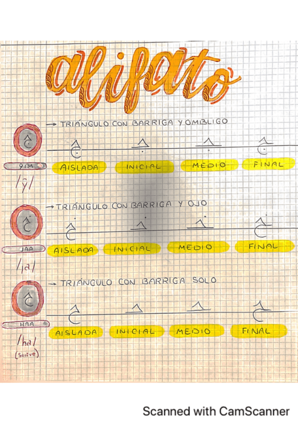 Miniatura del documento ALIFATO-2-Y-VOCABULARIO.pdf