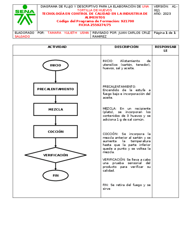 Miniatura del documento MODELO-DIAGRAMA-DE-FLUJO-SENA-1.docx
