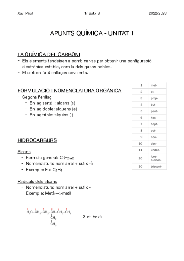 Miniatura del documento FORMULACIO-ORGANICA.pdf