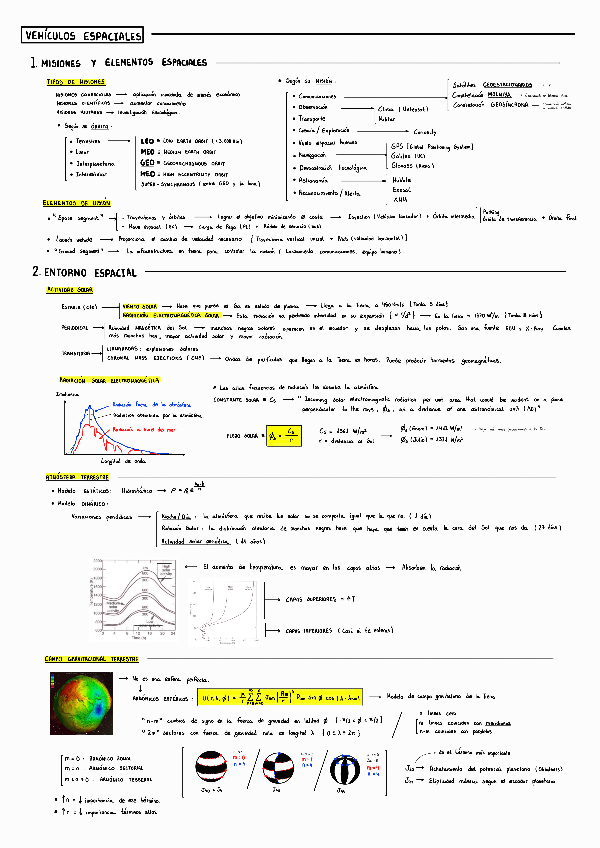 Miniatura del documento RESUMEN-VE 3.0.pdf