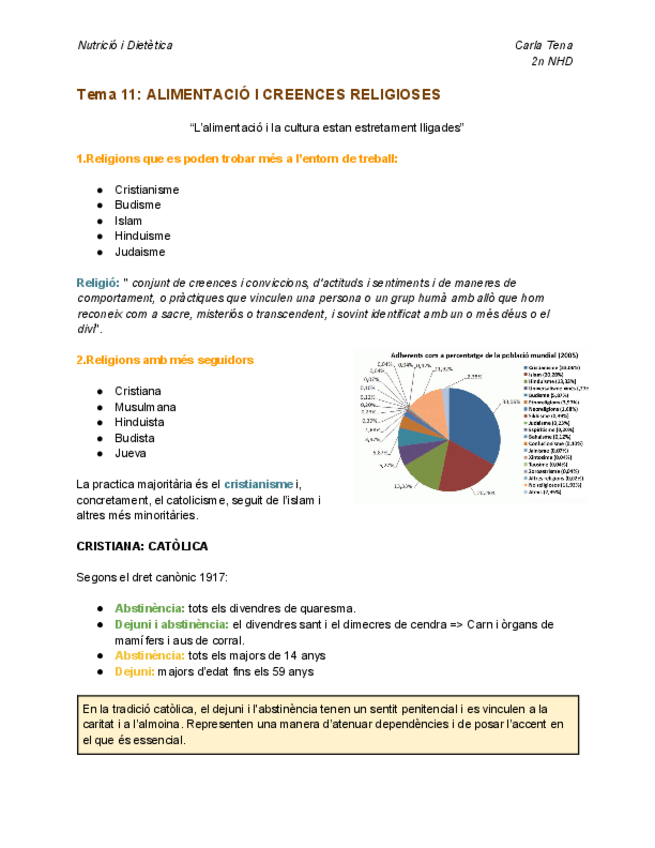 Miniatura del documento Tema-11-Alimentacio-i-religions.pdf
