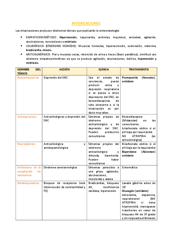 Miniatura del documento ESQUEMA-TOXICOS.pdf