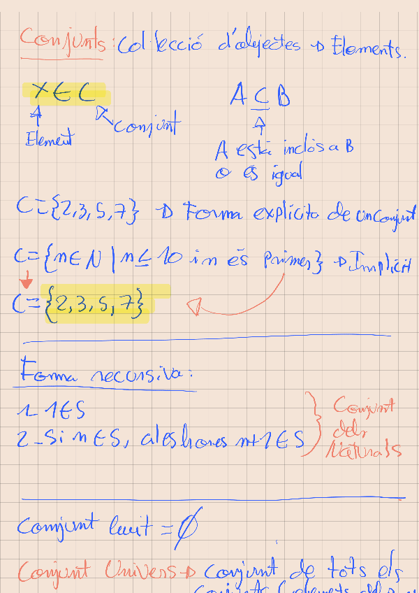 Miniatura del documento AlgebraTema1conjunts.pdf