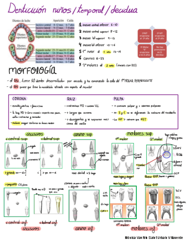 Miniatura del documento esquemas-laboratorio-1er-Cuatri.pdf