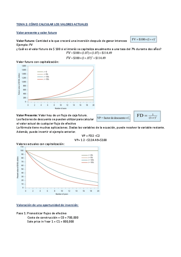 Miniatura del documento TEMA-2-finanzas.pdf