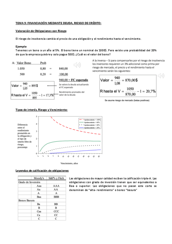 Miniatura del documento TEMA-9-finanzas.pdf