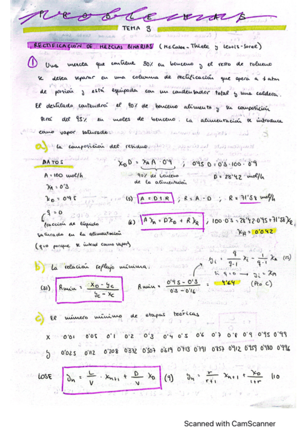 Miniatura del documento OPS.-TEMA-3-Rectificacion-de-mezclas-bin.pdf