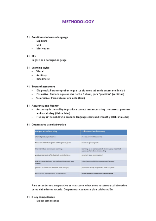 Miniatura del documento Methodology-Ingles-1o-Educacion-Primaria.pdf