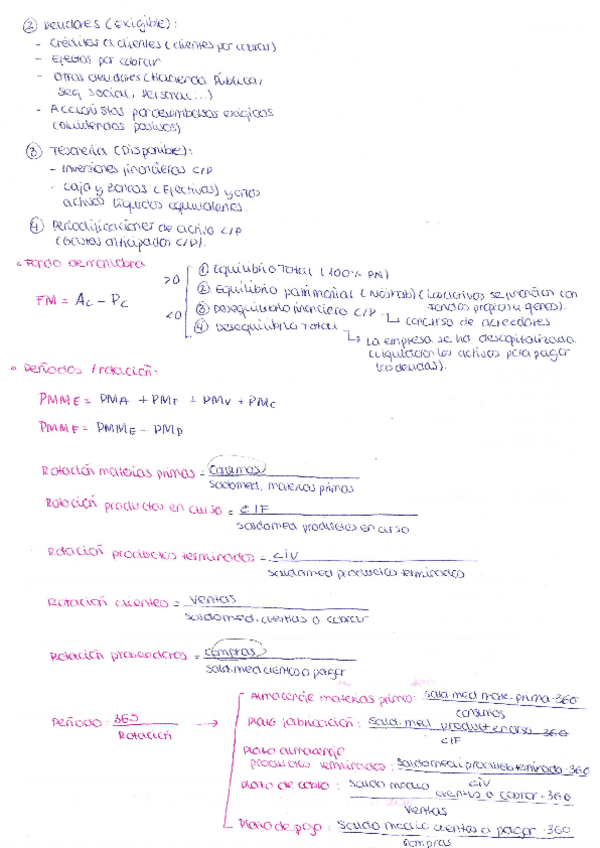 Miniatura del documento EMPRESA-ENTERO.pdf