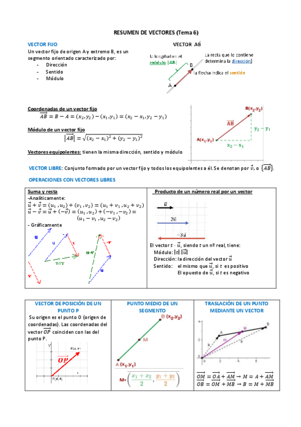 Miniatura del documento Resumen-de-vectores.pdf