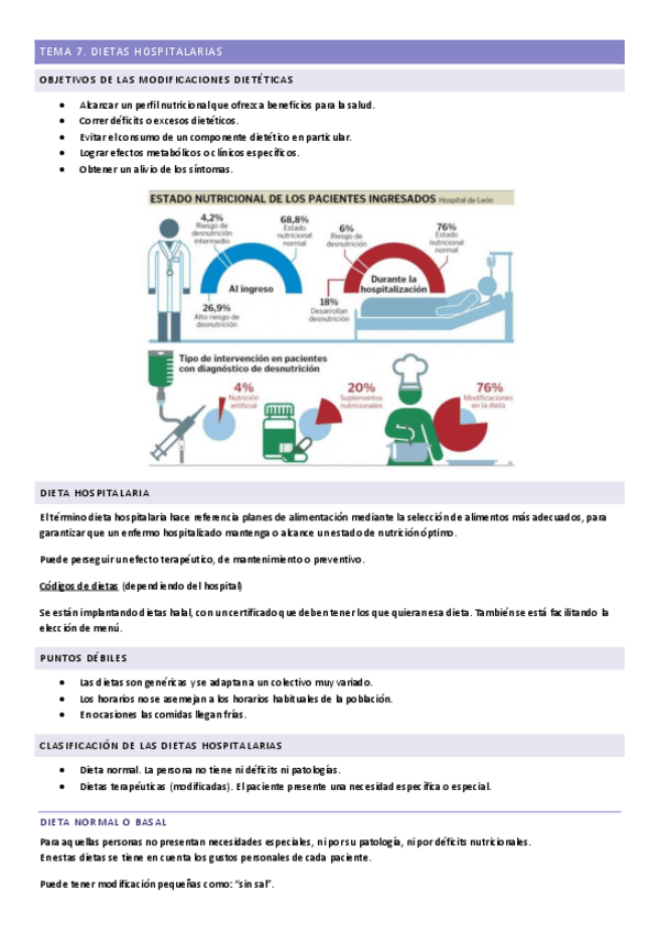 Miniatura del documento Copia-de-TEMA-7.-DIETAS-HOSPITALARIAS-NUTRI.pdf