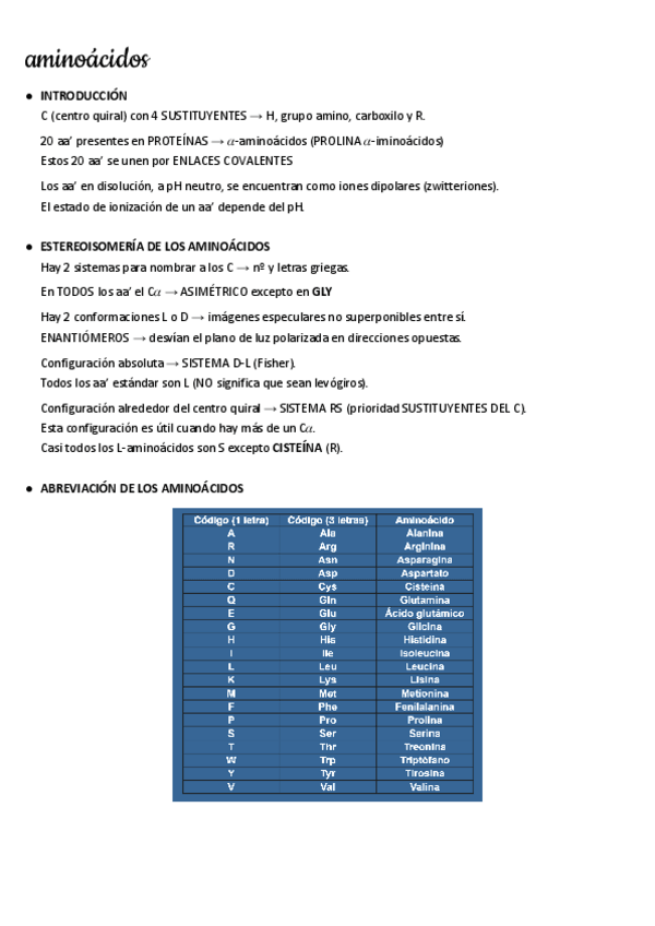Miniatura del documento TEMA-1-AMINOACIDOS-BQ-I.pdf