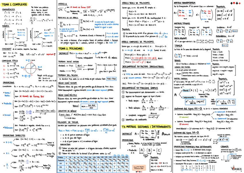 Miniatura del documento formulari-algebra-color.pdf