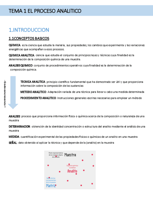 Miniatura del documento TEMA-1-EL-PROCESO-ANALITICO.pdf