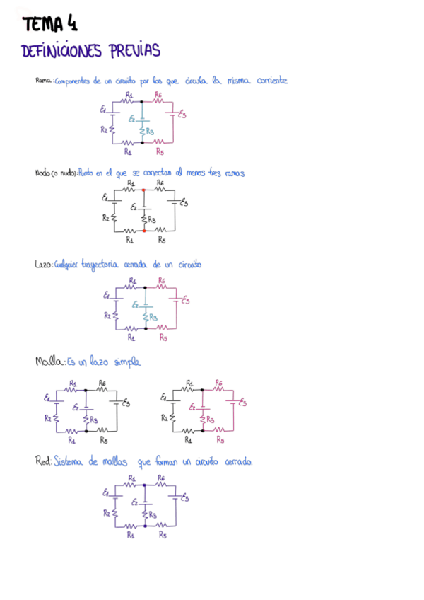 Miniatura del documento Tema-4.pdf