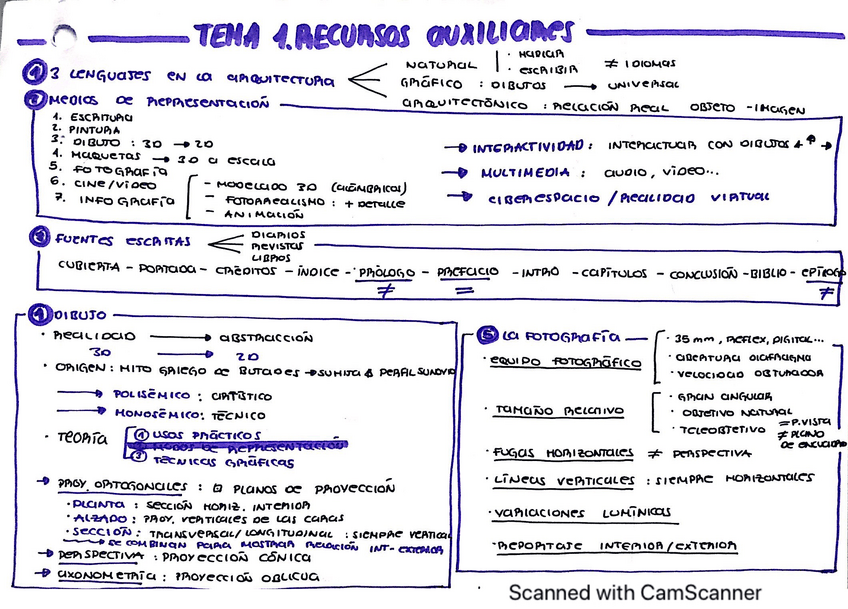 Miniatura del documento apuntes-completos-jorge-sainz-2022-2023.pdf