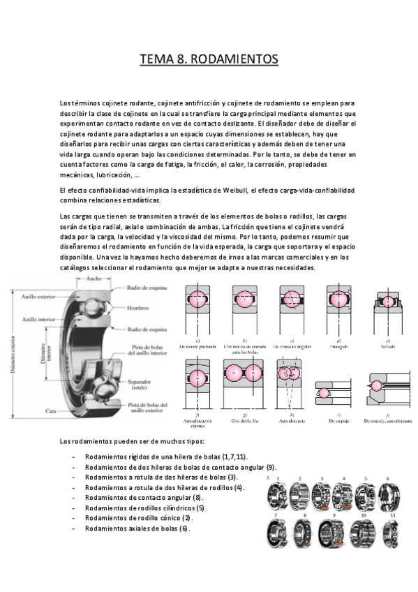 Miniatura del documento TEMA-8.-Rodamientos.pdf