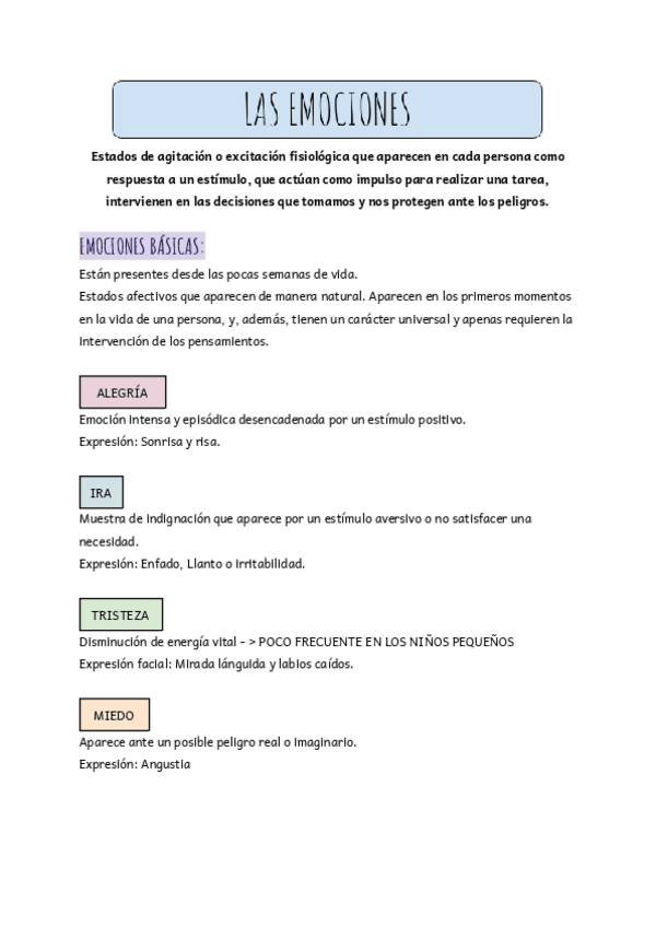 Miniatura del documento LAS-EMOCIONES.pdf