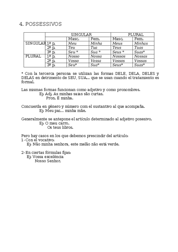 Miniatura del documento 4. Possessivos.docx