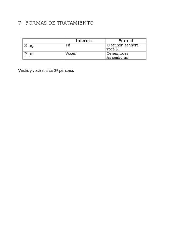 Miniatura del documento 7. Formas de tratamiento.docx
