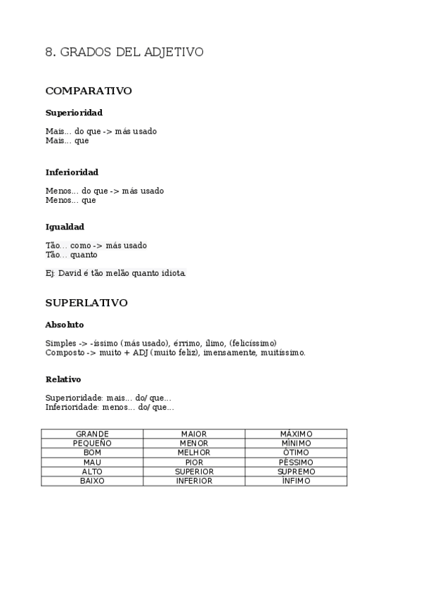 Miniatura del documento 8. Grados del adjetivo.docx