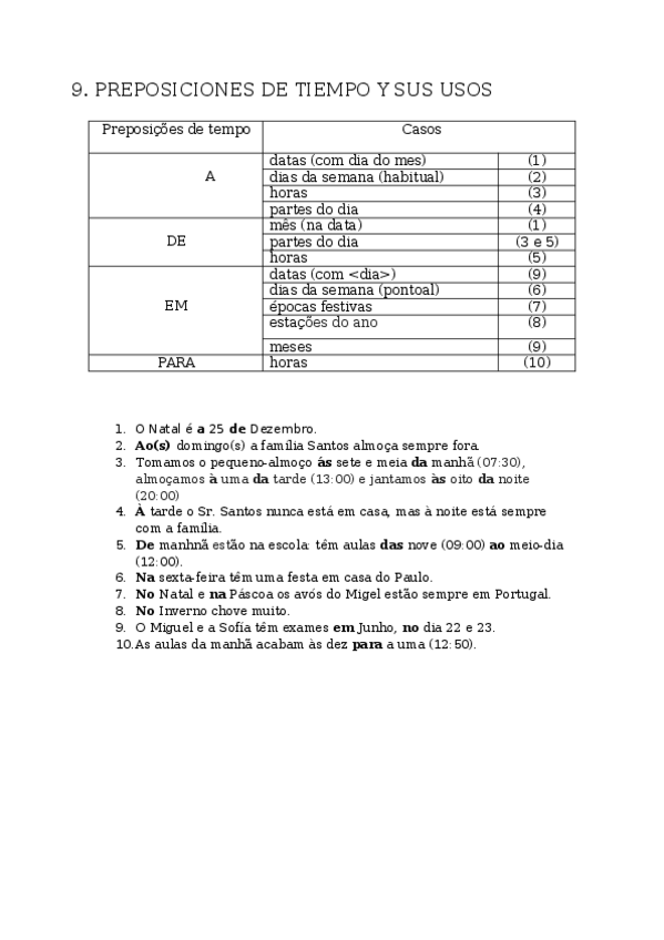 Miniatura del documento 9. Preposiciones y sus usos.docx