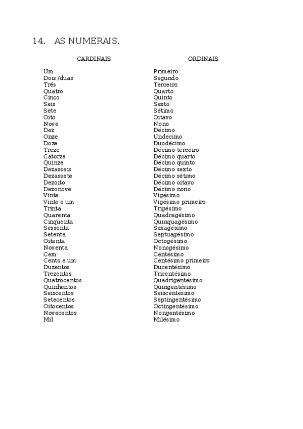 Miniatura del documento 14. Los números.docx