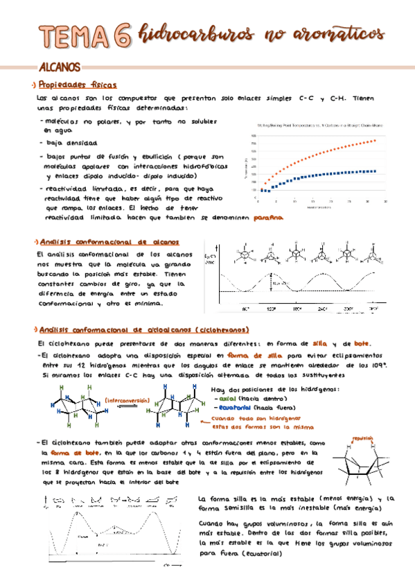 Miniatura del documento Apuntes-T6-Hidrocarbunros-no-aromaticos.pdf