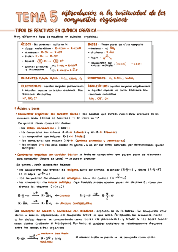 Miniatura del documento Apuntes-T5-introduccion-a-la-reactividad-de-los-compuestos-organicos.pdf