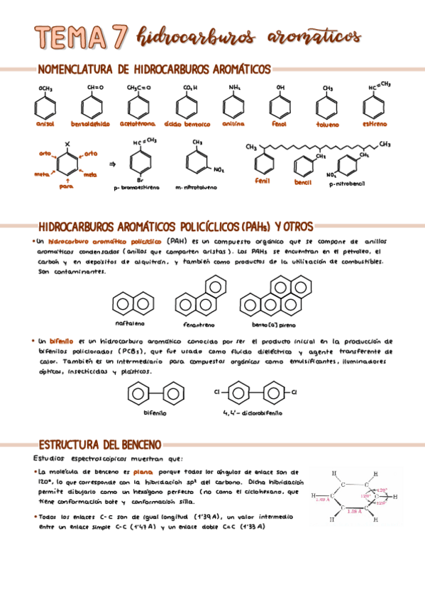 Miniatura del documento Apuntes-T7-Hidrocarburos-aromaticos.pdf