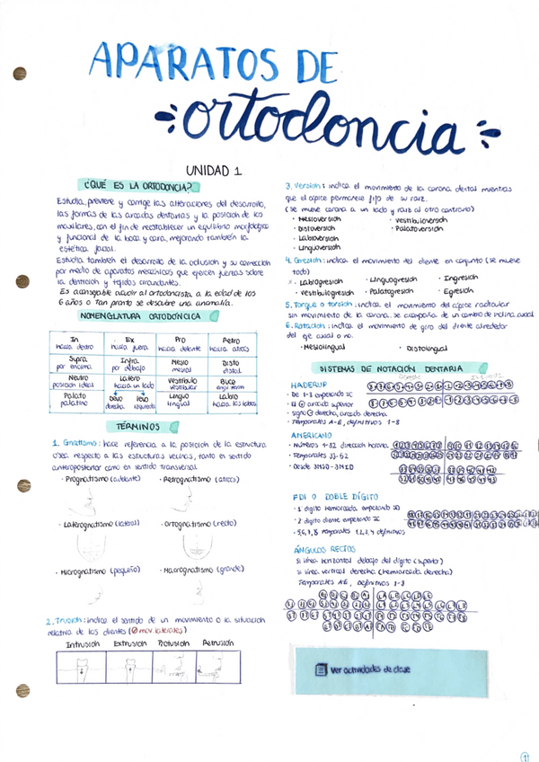 Miniatura del documento apuntes-ortodoncia-tema-1.pdf