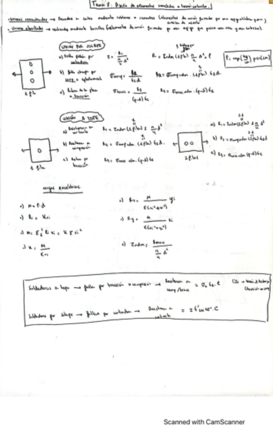 Miniatura del documento Formulario-bloque-Vicaria.pdf