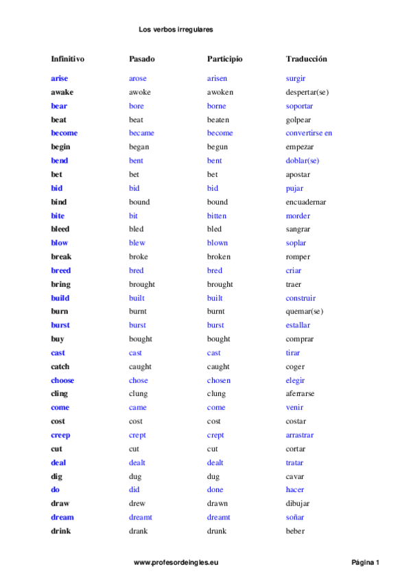 Miniatura del documento IRREGULAR-VERBS.pdf
