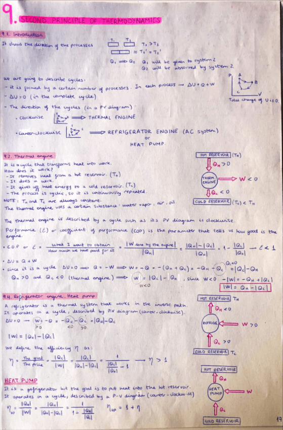 Miniatura del documento Unit-9.pdf